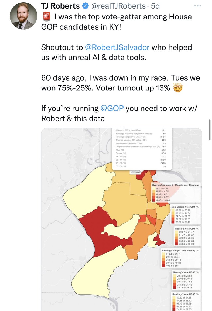 Here's how modern elections are won: -Fundraising. Money buys votes. -Narrative. Controlling pop culture gets votes. -Data. Using tech & data is key. Democrats do this to find/impact voters. The @GOP struggles with fundraising & tech. They're strong in narrative & pop