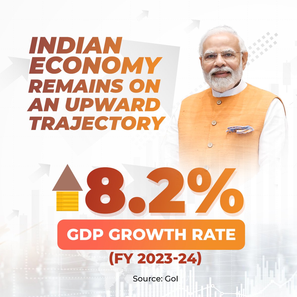 A prelude to the third term of Modi Govt! Modi Govt's policies propel India to an 8.2% GDP growth in FY 2023-24!