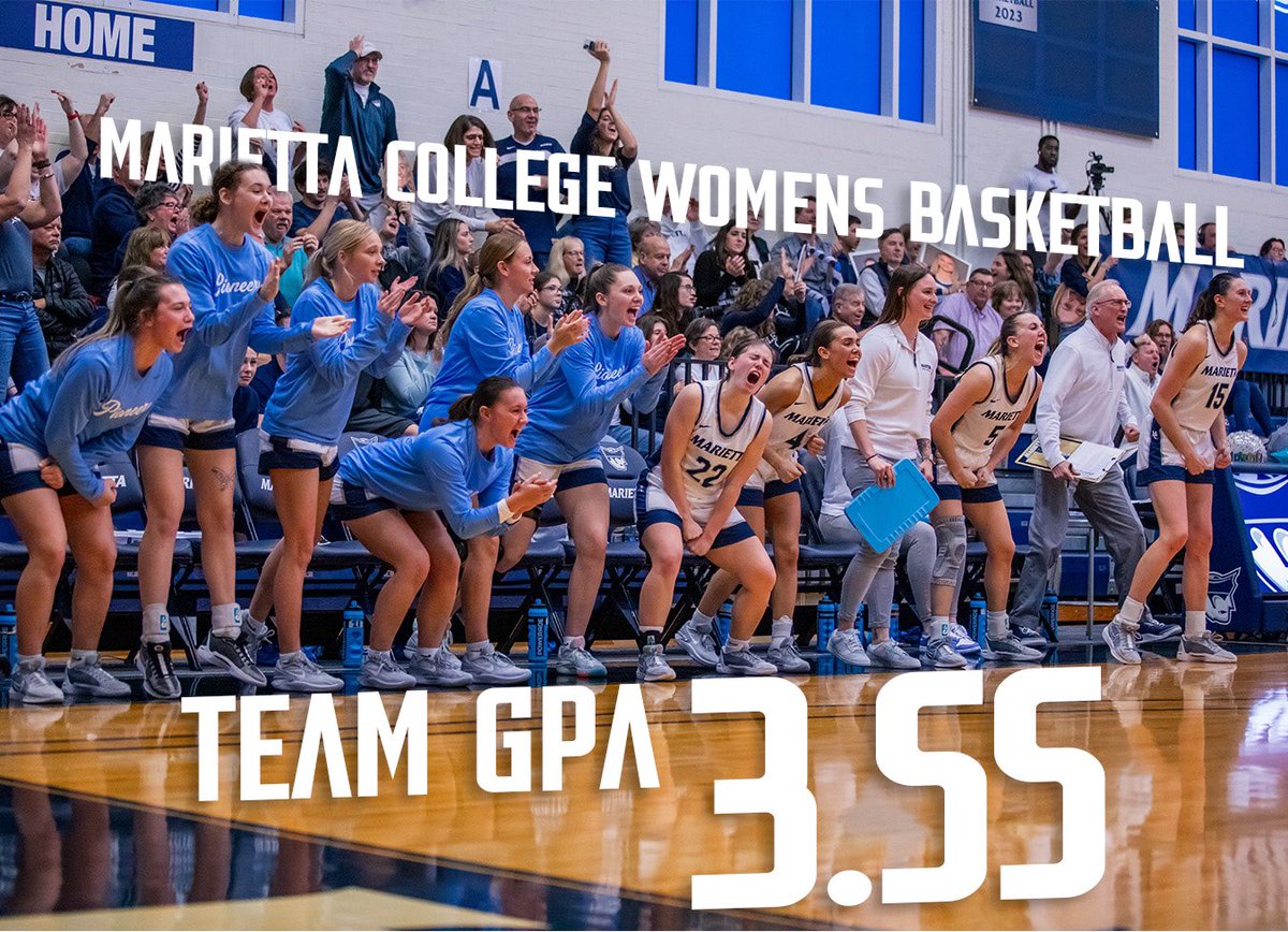 Proud of this group.

Spring GPA ✅