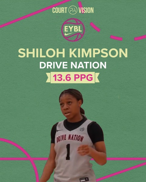 SESSION 2 @NikeGirlsEYBL TOP PERFORMERS

Shiloh Kimpson
Drive Nation @LadyDriveNation 
5'6
CO2025
13.6 ppg // 10-23 (43.5%) 3P

Shiloh had a great weekend shooting the ball at Session 2, highlighted by scoring 20+ points twice. In her Friday night game, she caught fire dropping