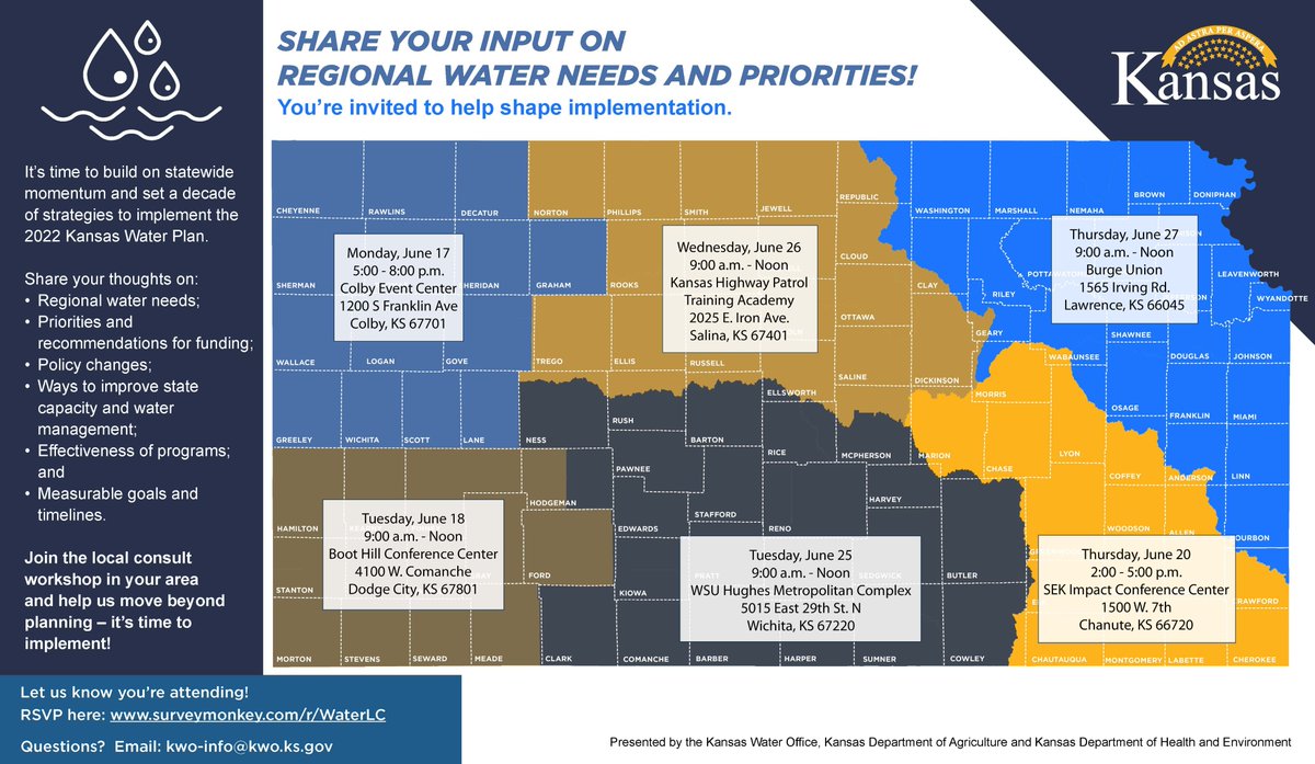 Make plans to attend one of six workshops around Kansas to share input on the future of our state's water usage, conservation programs, and capacity goals.

Regional workshop locations include Colby, Dodge City, Salina, Wichita, Lawrence, and Chanute. Meetings are hosted by the