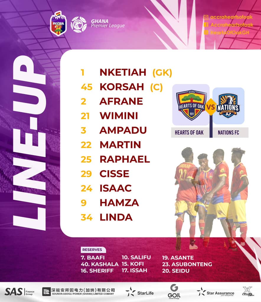 GHANA PREMIER LEAGUE • MW32 Lineup Hearts of Oak vs Nations FC #SuperClash #HeartsOfOak #MaxTV | #MaxOnline | #MaxSports | #GPL