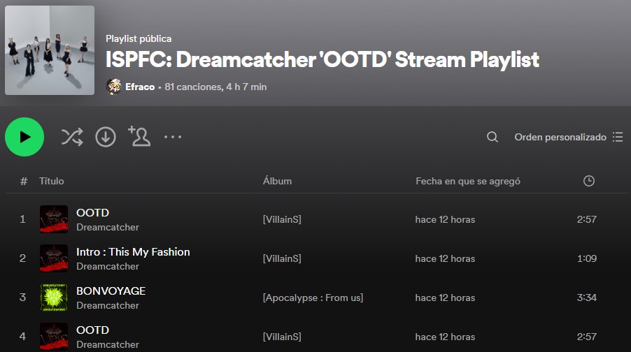 ISPFCvotingteam's tweet image. ¡InSomnia! Hemos creado nuestra Playlist para aumentar el stream de &apos;OOTD&apos;. ¡Llevemos a Perú a la cima!

🔗 open.spotify.com/playlist/2GIV6…

#OOTD #VillainS
#Dreamcatcher #드림캐쳐
@hf_dreamcatcher