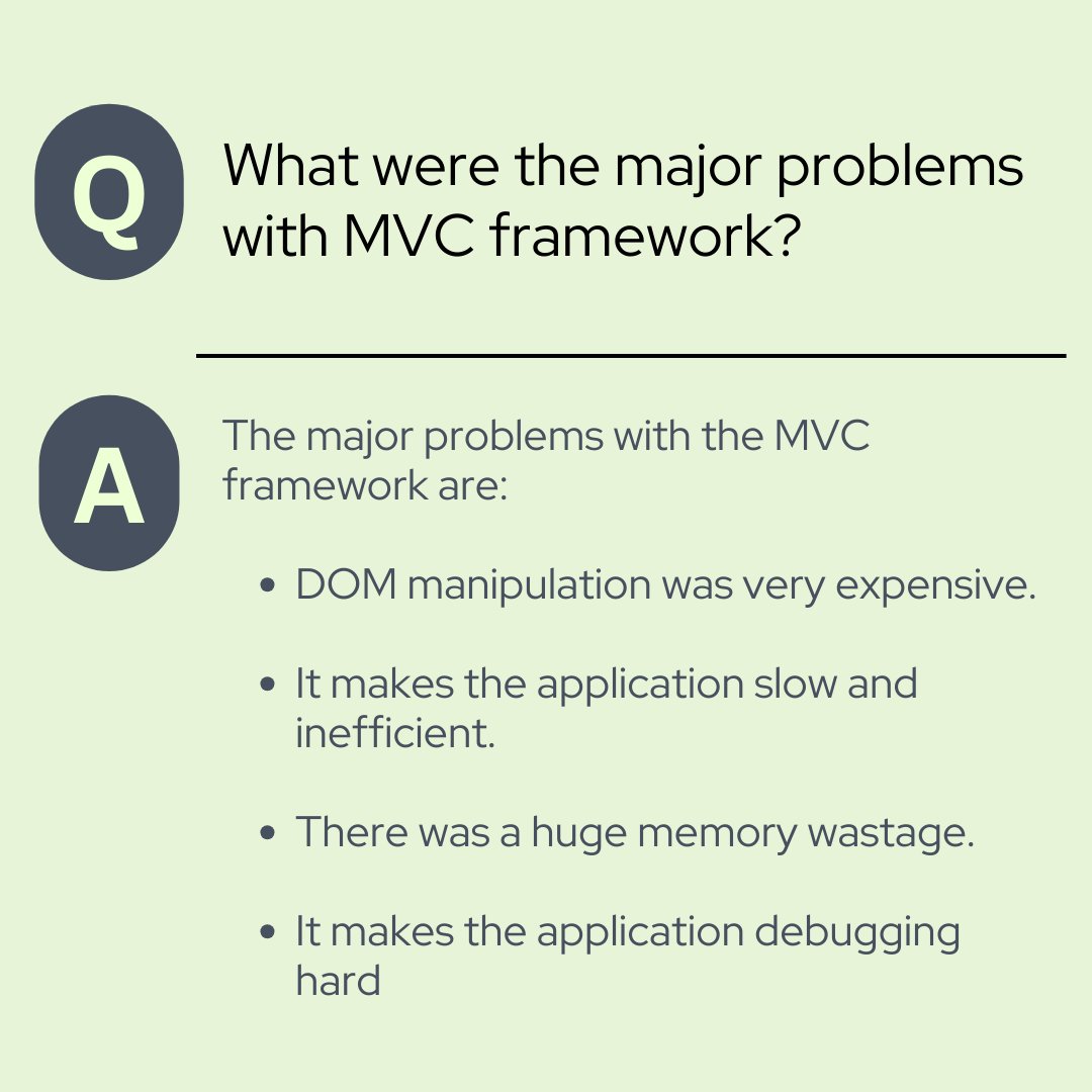 Bhavana83491661's tweet photo. React Interview Questions
.
.
.
What were the major problems with the MVC framework?
.
.
.
for more interview questions and tutorial
https://t.co/SUn2jESwek
check the above link
.
.
.
#reactjs #nodejs #angularjs #vue #reactprops #reactstate #reactnative #jquery #reactjsx #nodejs https://t.co/1CFwops4Qv