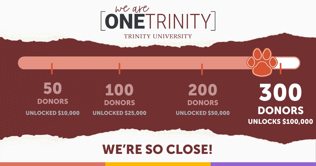 TrinityUAlumni's tweet photo. Time is running out! Help us unlock $100,000 for Trinity students by being one of the final donors to help us reach the finish line! Give now and make your impact at https://t.co/7xk90wRpp1. #OneTrinity