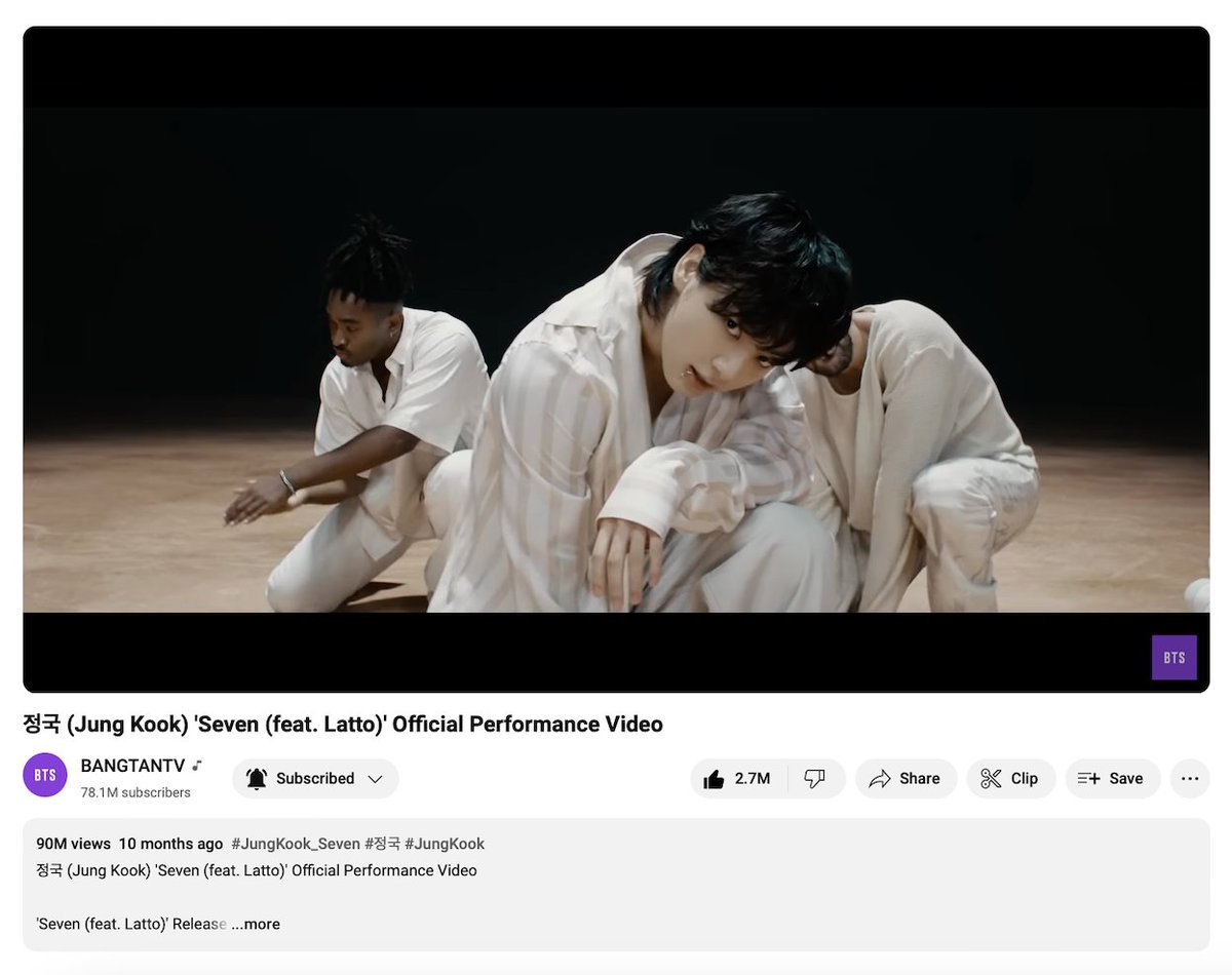 Jungkook “Seven” Official Performance Video has surpassed 90 million views on YouTube!