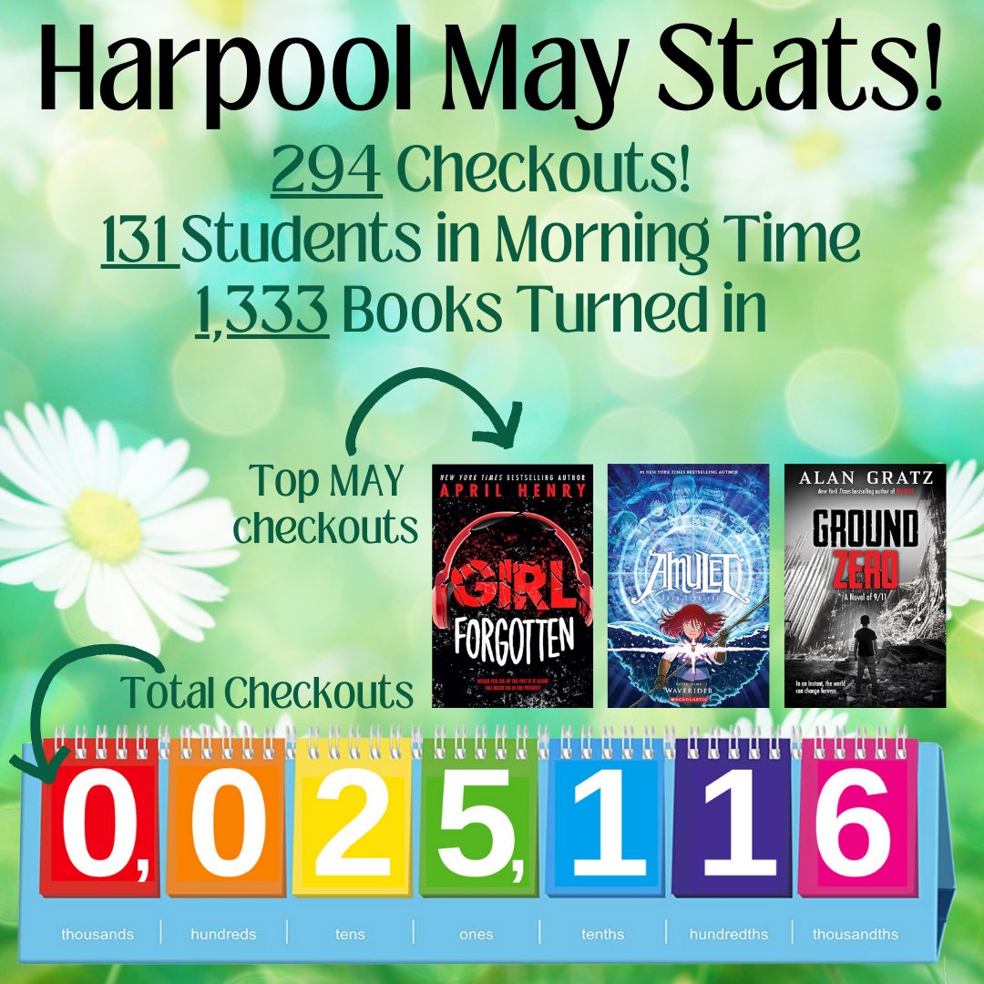 Harpool Library tweet media