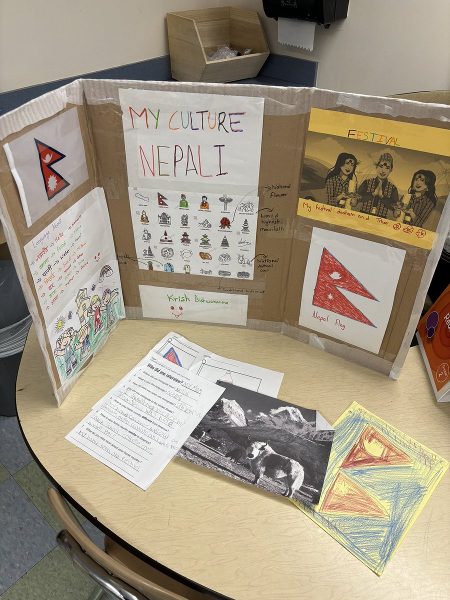 GerardsHistory's tweet photo. Congrats grade 2 Students @BeebeMalden on a great Culture Presentation! @Malden_Schools https://t.co/V4currkiHB