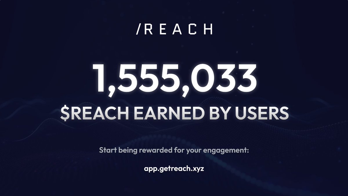 megareachxyz's tweet photo. Since migrating to @base 1,555,033 $REACH has been earned by users.

A special thank you to @jessepollak and the @base team for their guidance during #onchainsummer.

Start being rewarded for your engagement: https://t.co/8l5YReqxhy https://t.co/YfgDHjP0Nl