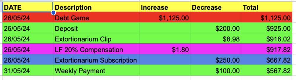 SophiaTruee's tweet photo. J's weekly debt payment! ✅
He's such a good boy. 

He's been gooning 2 hours per day for me to stay extra weak🔥 https://t.co/MnoLpn5xCJ