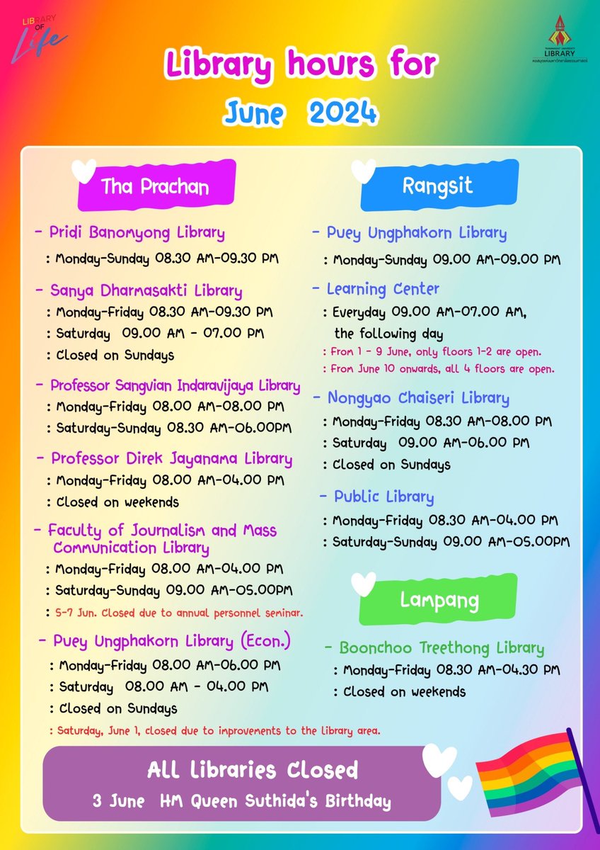 TU Library tweet media