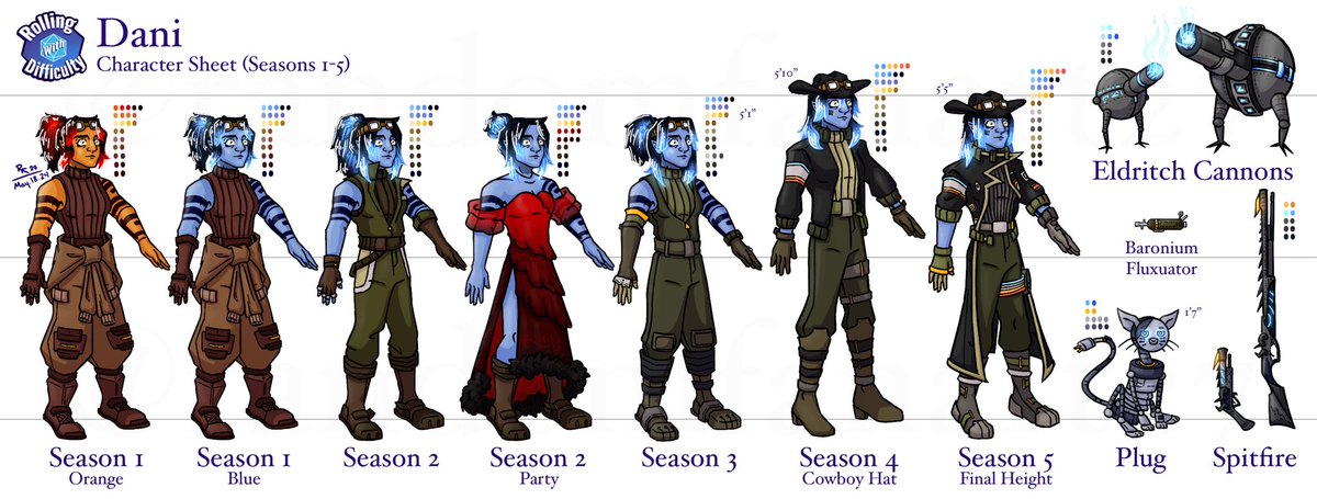 Dani Character Sheet (Season 1-5)
#RollingwithDifficulty #charactersheet <a href="/rollwdifficulty/">Rolling with Difficulty</a>