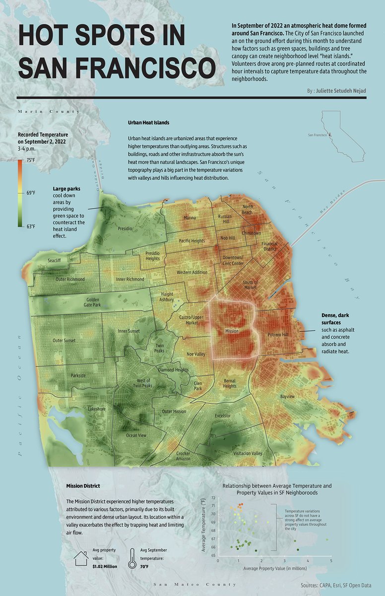 InfoGraphics Lab (@infographicslab) on Twitter photo Announcing the 2023-24 Bill Loy Award for Excellence in Cartography recipients in the cartographic research category: Lauren Nguyen, Anneke Brouwer, and honorable mention to Juliette Setudeh Nejad.
Wonderful, engaging work! Congratulations, all!
<a href="/uogeog/">University of Oregon Geography</a> <a href="/uocas/">UO College of Arts and Sciences</a> Announcing the 2023-24 Bill Loy Award for Excellence in Cartography recipients in the cartographic research category: Lauren Nguyen, Anneke Brouwer, and honorable mention to Juliette Setudeh Nejad.
Wonderful, engaging work! Congratulations, all!
<a href="/uogeog/">University of Oregon Geography</a> <a href="/uocas/">UO College of Arts and Sciences</a>