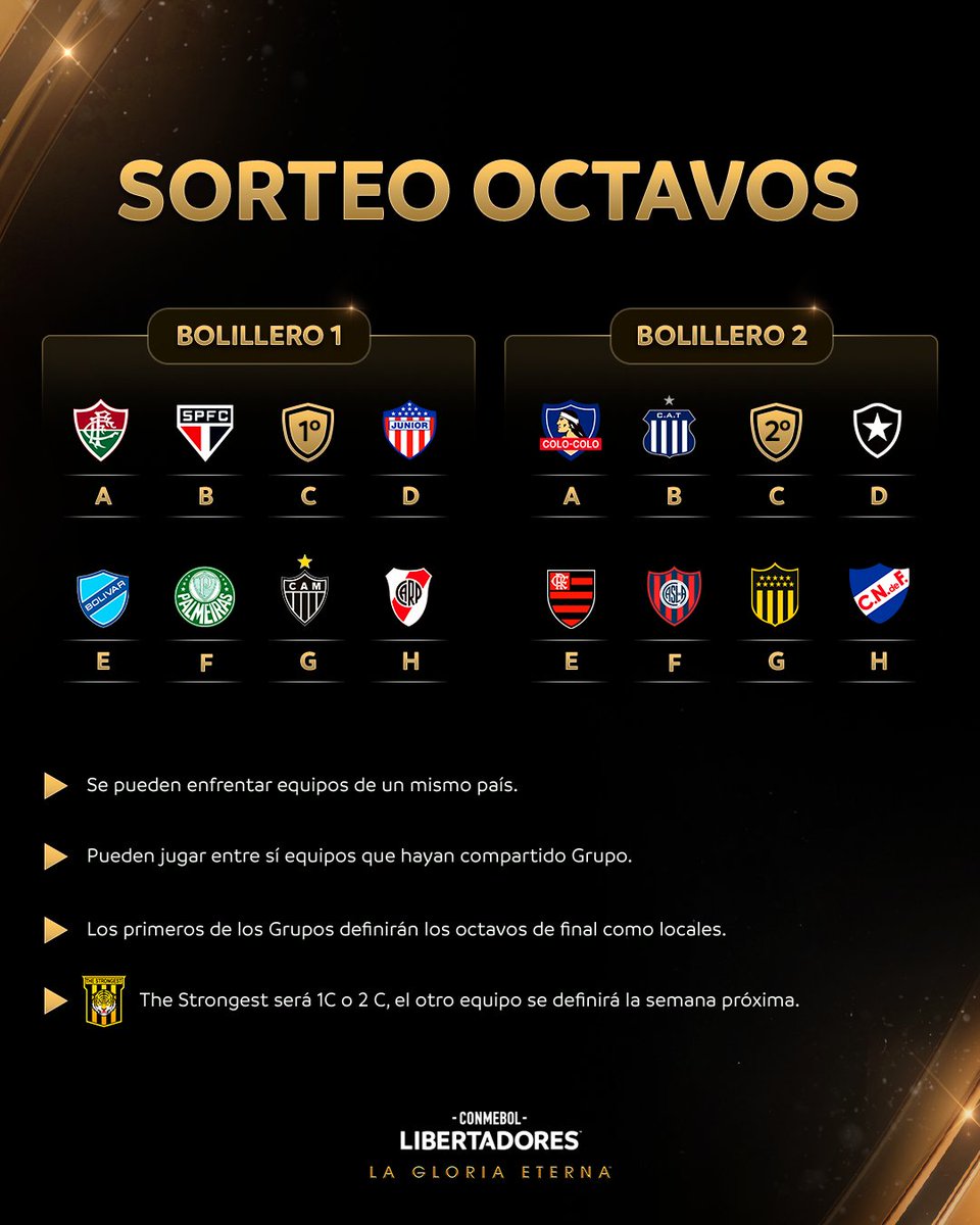 🏆🔜 ¡Así será el sorteo de los Octavos de Final de la CONMEBOL #Libertadores!

📺🕓 Lo podés ver mañana, desde las 12.30: bit.ly/SorteoOctavos2…

#GloriaEterna