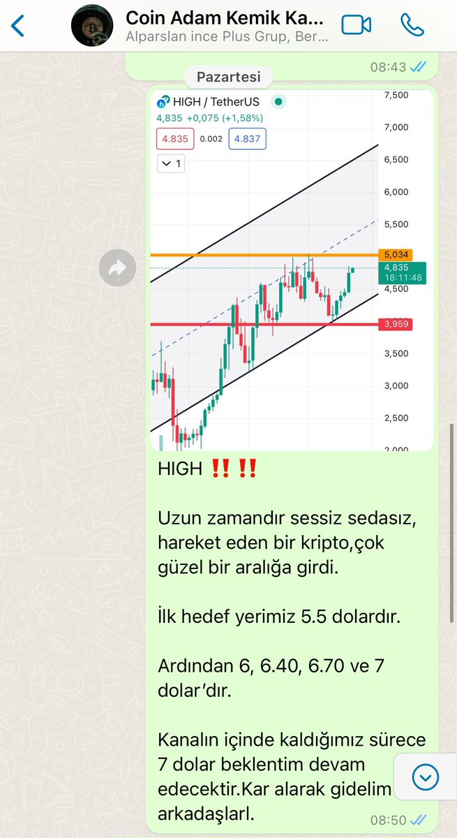 Analizin açılımını merak edenler varmış. Buyrun görsel ektedir. #HIGH #teknikanaliz #koinadam #kriptopa #hıgh