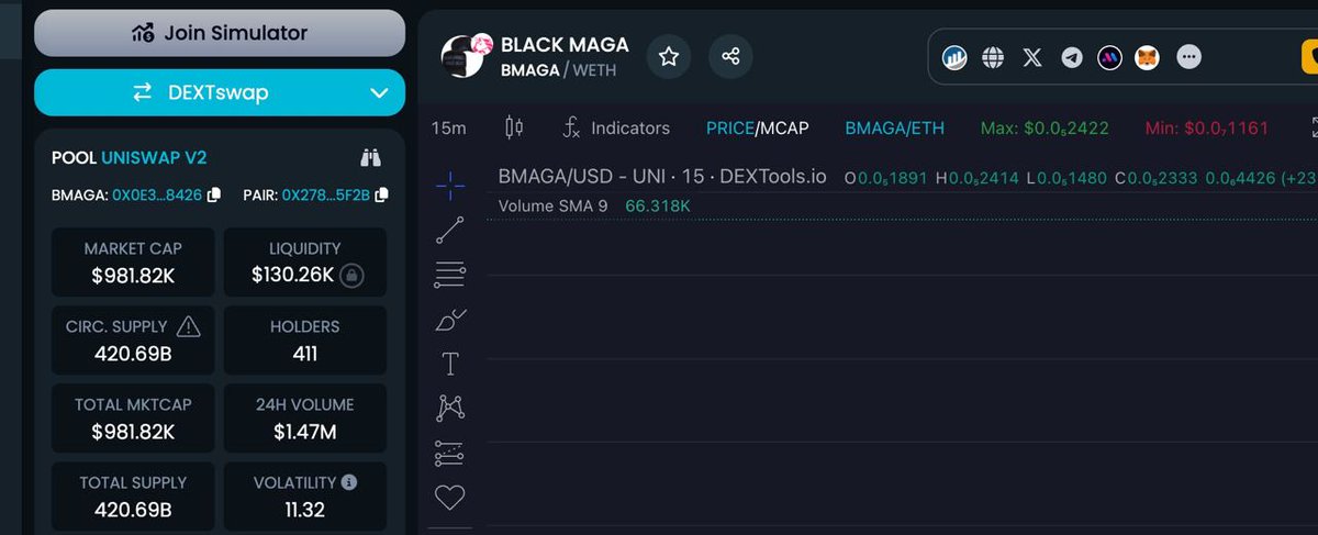 BLACK MAGA tweet media