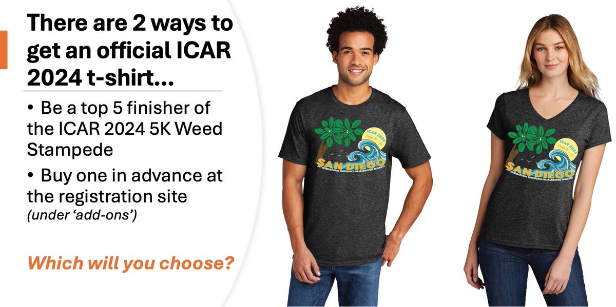 Today- 31 May- is the deadline to register for #ICAR2024SanDiego & be in the program, including to submit an abstract for a poster. I will keep the system open until Monday 3 June for anyone up against deadlines. Poster link in comments. Register ICAR2024SanDiego.eventbrite.com