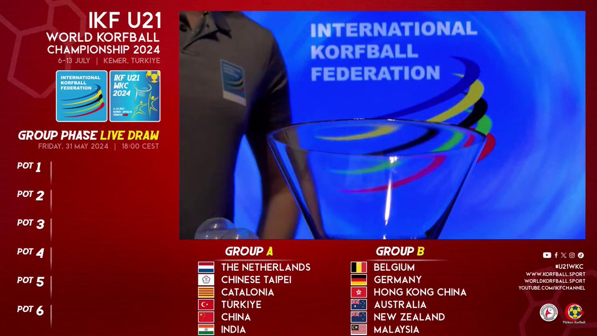The groups for the 🏆 IKF U21 World #Korfball Championship 2024 have been revealed after today's #LiveDraw! 📺 youtu.be/umwWPo4kHDU

📰 korfball.sport/?p=37212

Don't miss this exciting tournament! ⚡️ From 6 to 13 July in Kemer, Türkiye. 🇹🇷 #U21WKC #korfbal #korfbal #korfbol