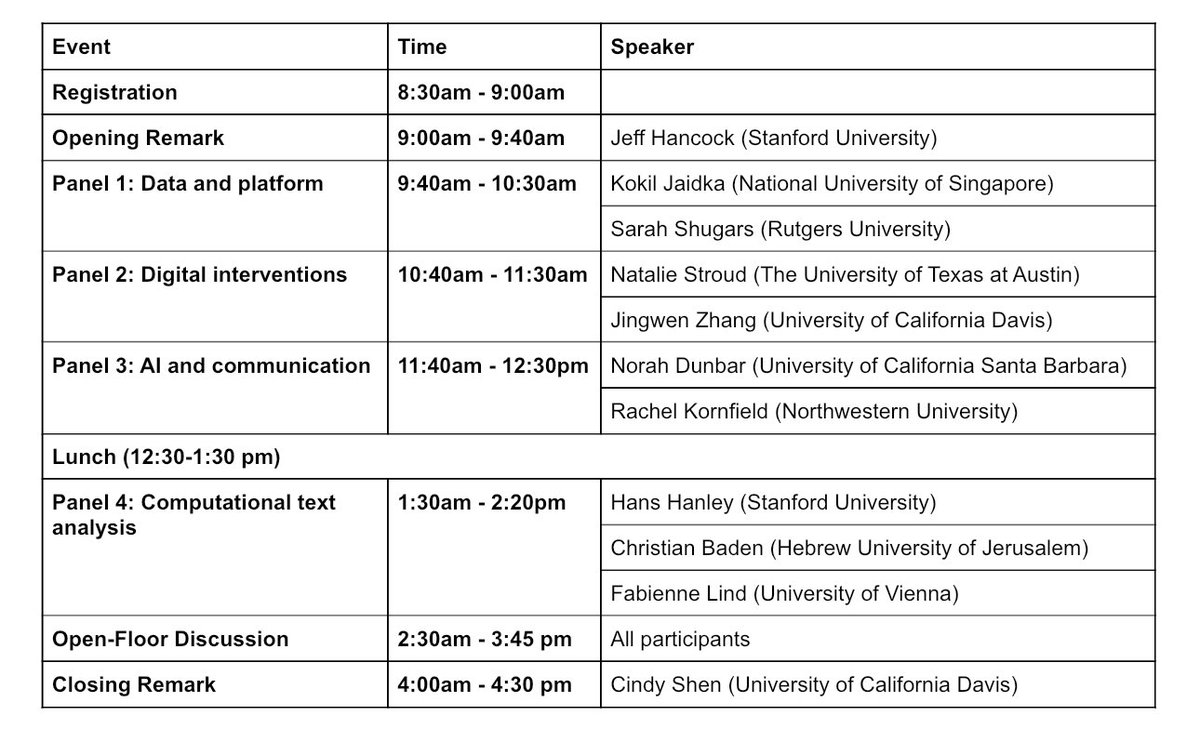The deadline extended to June 7! Come and join our #ICA24 preconference on computational message science on June 19 at QUT💡Check out our fantastic speakers lineup of speakers, and register here: icahdq.org/event/computat…