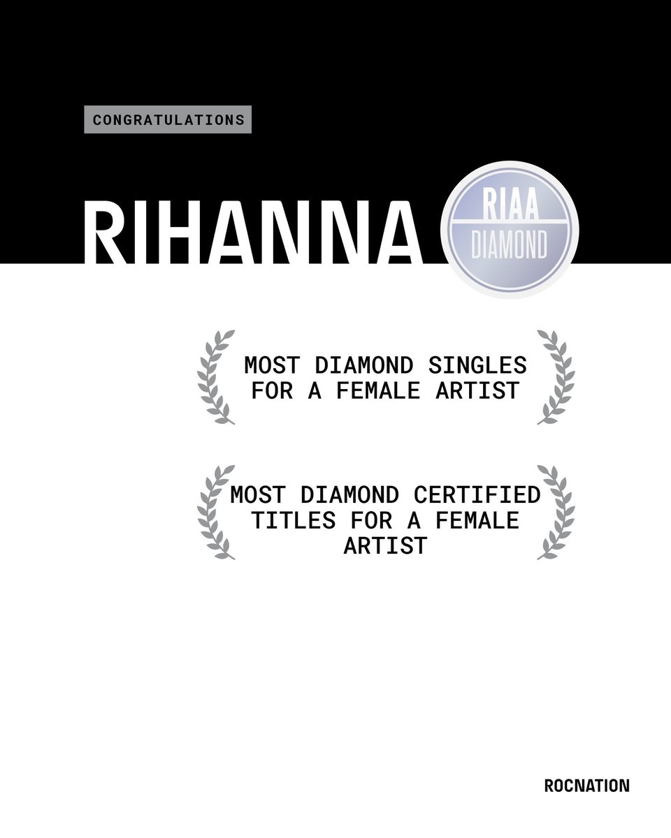 Ent_Discussion's tweet image. Rihanna breaks the record for the most Diamond-certified singles by a female artist in the US.