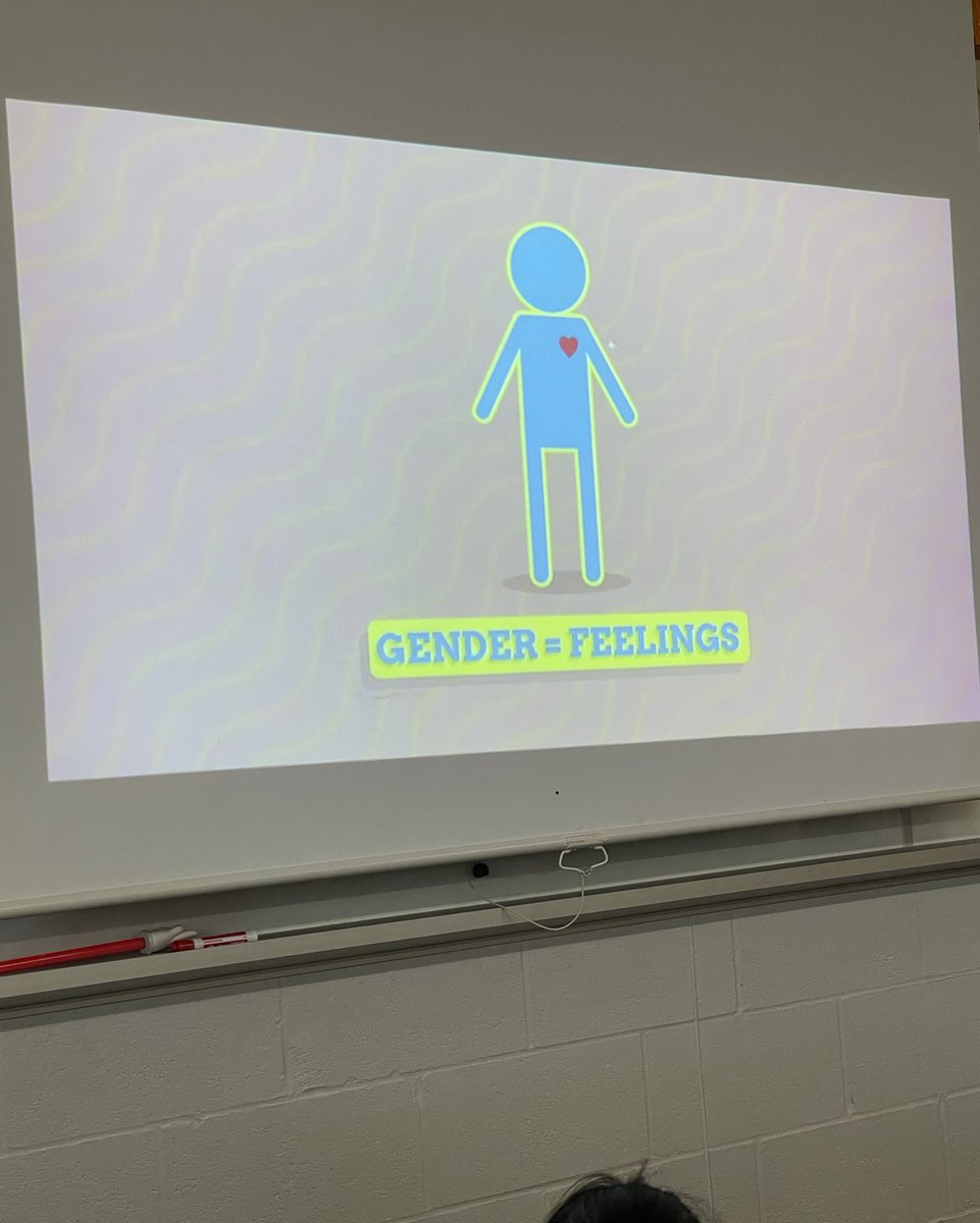 “Your gender is a FEELING,” kids. What does that even mean? Nobody knows what it FEELS like to be a boy or girl. You ARE one or the either, that’s it. Imaginary gender souls don’t exist. Grade 3 class in Caledon, Ontario.