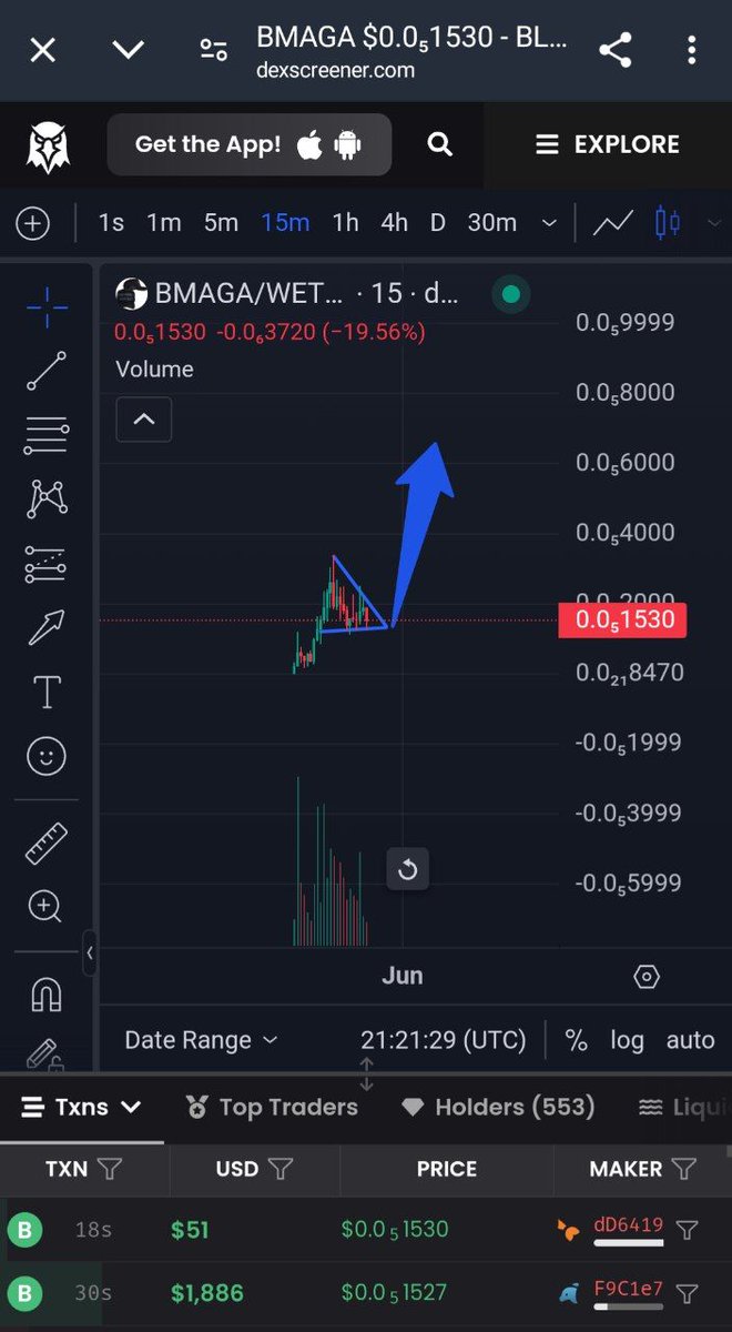 We are pushing $BMAGA to $MAGA levels $BMAGA big MAGA whales are aping, still cheap, chart is looking ready for breakout, you can't fade this 🚀 TRUMP meta is on let's fcking go Don't miss this gem at best entery point possible ‼️‼️‼️ Chart: dextools.io/app/en/ether/p…