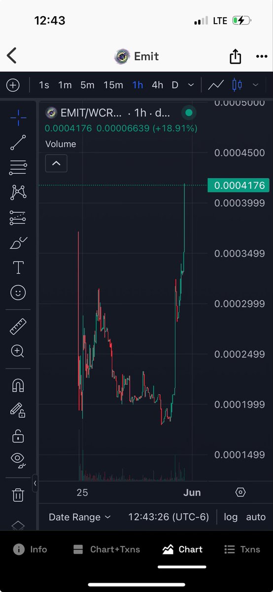 🚨🚨NEW ATH 🚨🚨
Reverse Time with $EMIT