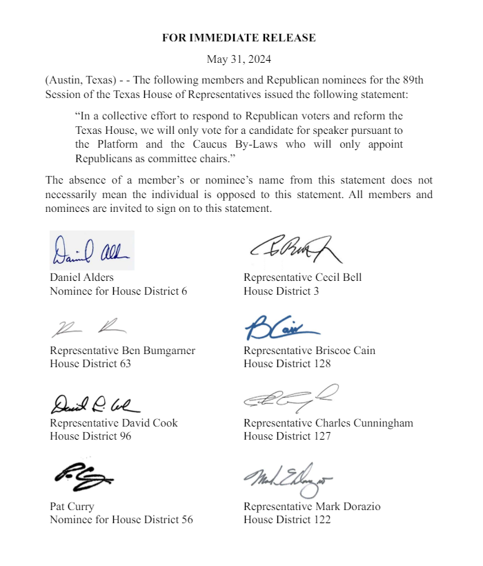 bradj_TX's tweet photo. Breaking: 46 current or presumptive @TXGOPCaucus members release a letter saying they will not support anyone for 89(R) speaker who will appoint Democrats as committee chairs. #txlege
That's a majority of the GOP caucus. https://t.co/PLQQ1xqvLJ