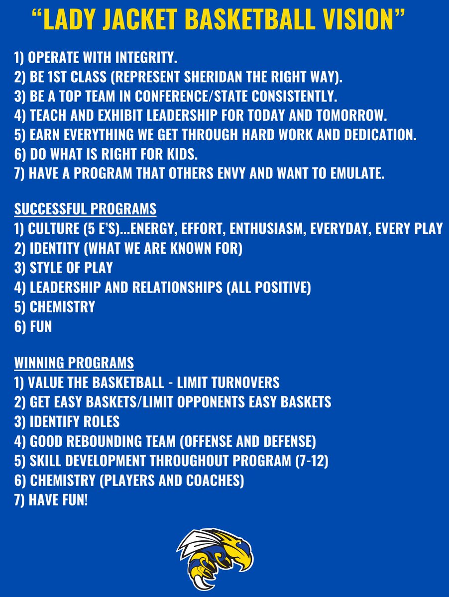 Sheridan Lady Jackets Basketball tweet media