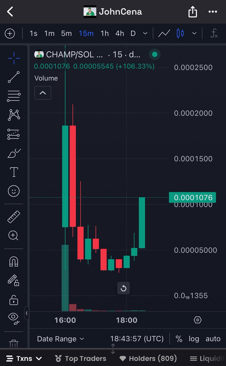 Looks like a giant middle finger to Sahil <a href="/Habibi_Comm/">Habibi (🌴,🌴)</a> is forming on the $CHAMP <a href="/john_cena_cto/">John cena</a>!!! <a href="/JohnCena/">John Cena</a> support this community takeover of a fake coin in your name bro! Lets goooooo!!!!!

CA: 4Mg3eZpzo9HC3fHCv3xmxazmggkd1DjtKos8UtN1JCFM

#memecoins #johncenacto #CTO