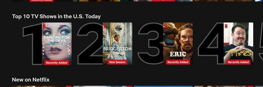 toniapelagica's tweet photo. Eric is number 3 of the top ten most popular series on netfix usa #BenedictCumberbatch #GabyHoffman #McKinleyBelcherIII #IvanMorrisHowe #OllyTaylor #AbiMorgan #LucyForbes https://t.co/PoYWKheRbS