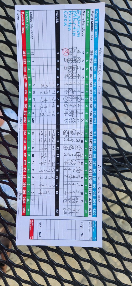 Mike Bear Rogers tweet media