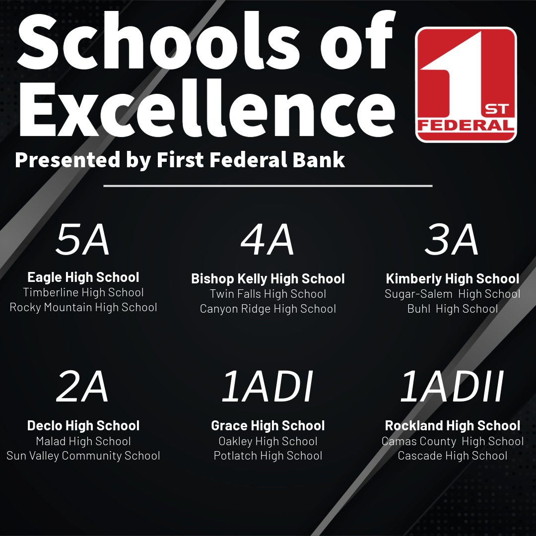 IDHSAA's tweet image. Congratulations to the 2023 - 2024 IHSAA Schools of Excellence presented by First Federal Bank