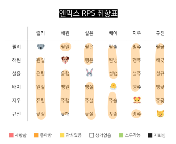 ilpal1735's tweet photo. 드디어 표를 찾았기때문에. https://t.co/Cf7bgF9EKj