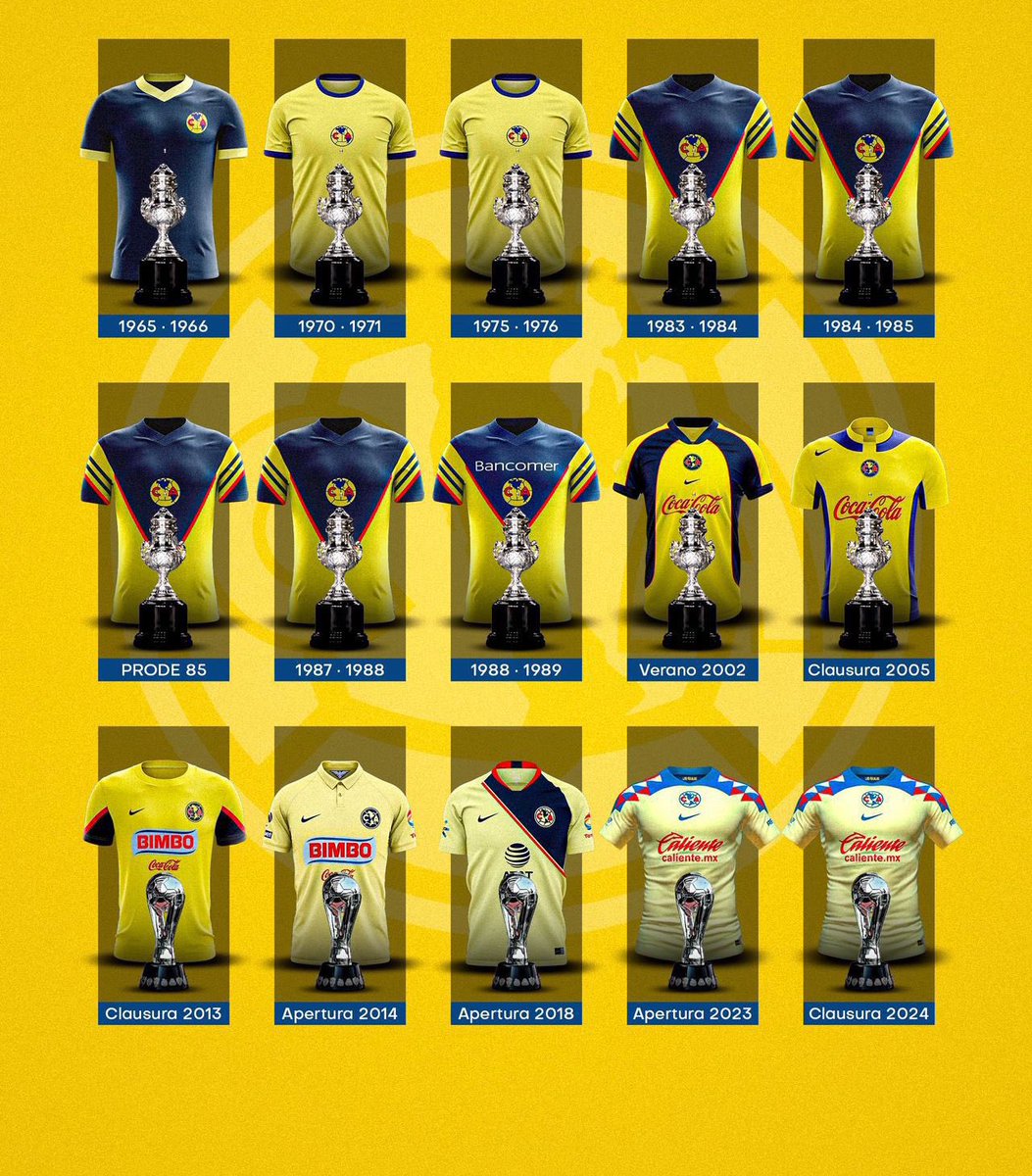renacova's tweet photo. De los 15 títulos del mas grande, ¿cuántos les ha tocado ver a ustedes? 🦅🏆 https://t.co/ymfUyf0kHT