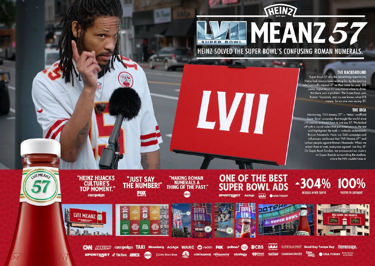 #ClioSports 2023 Bronze Winner - @KraftHeinzCo: Heinz LVII Meanz 57 by @rethinkideas  bit.ly/3U2pIVw