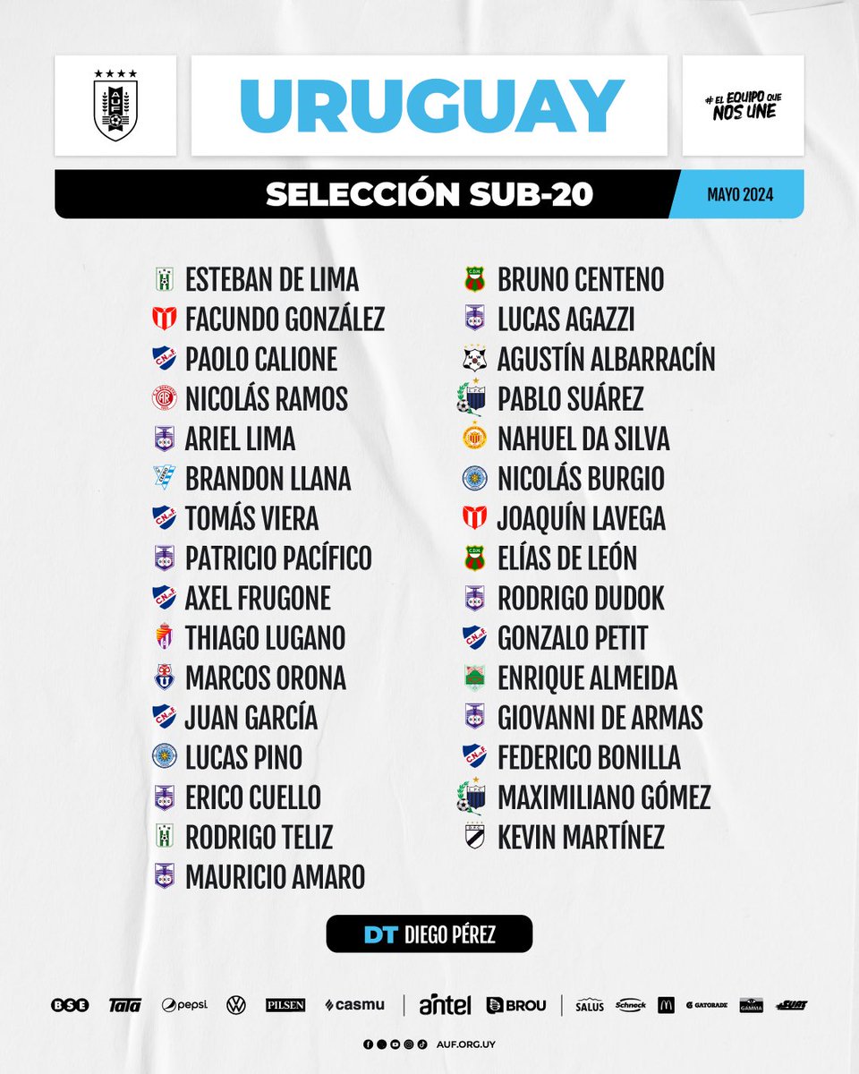 Uruguay's tweet photo. 📋 𝗖𝗢𝗡𝗩𝗢𝗖𝗔𝗗𝗢𝗦 𝗦𝗨𝗕-𝟮𝟬 

31 jugadores citados por Diego Pérez para la próxima semana. 

📌 Entrenarán de lunes a miércoles en el Complejo Uruguay Celeste

#ElEquipoQueNosUne https://t.co/opIvPQy8t8