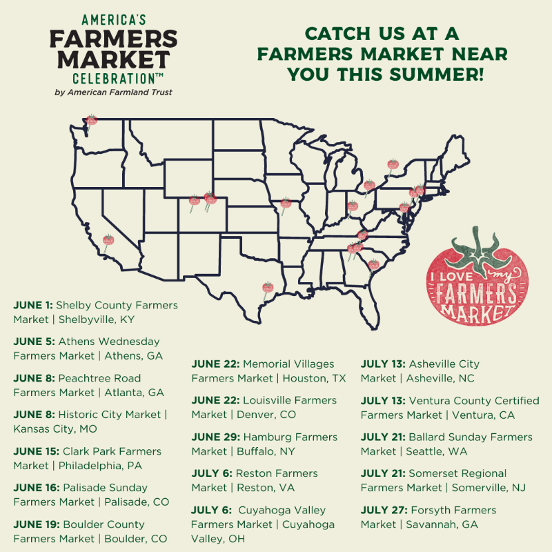 Farmland's tweet photo. 🍅 To celebrate the 16th annual America's Farmers Market Celebration™, we're popping up at #farmersmarkets across the U.S. this Summer to celebrate farmers, producers &amp; the people who make markets happen! Will we be @ a market near you? Vote for your favorite market 6/1 - 7/31!