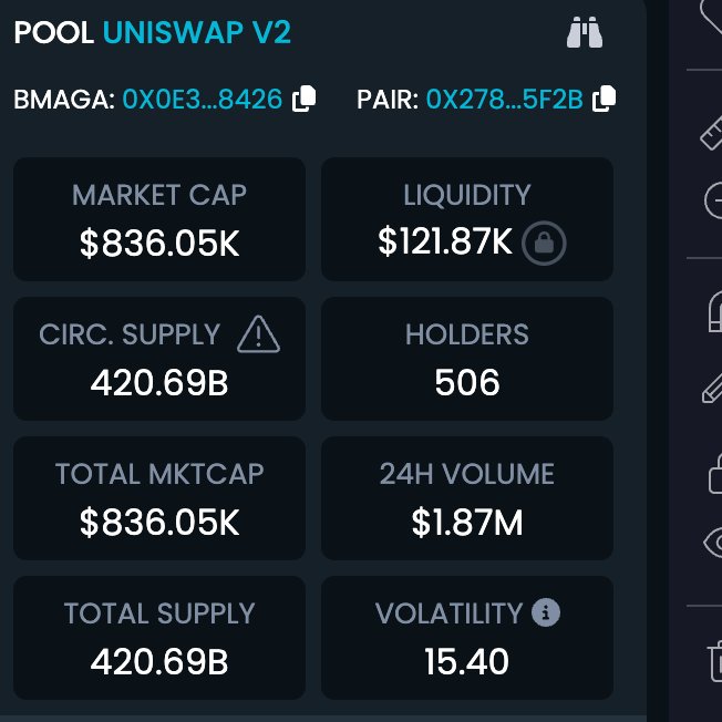 BLACK MAGA tweet media