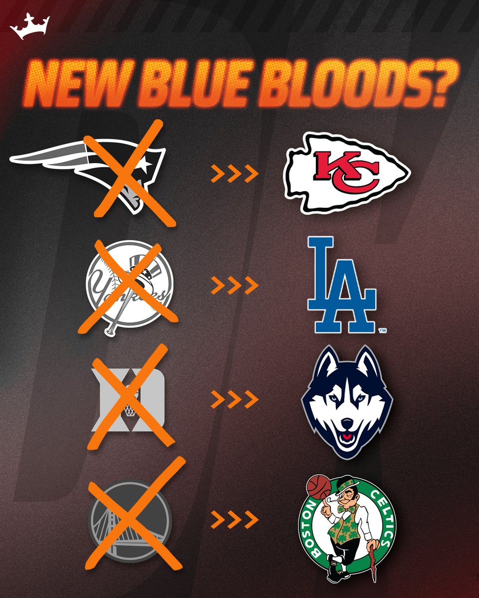 DraftKings tweet media