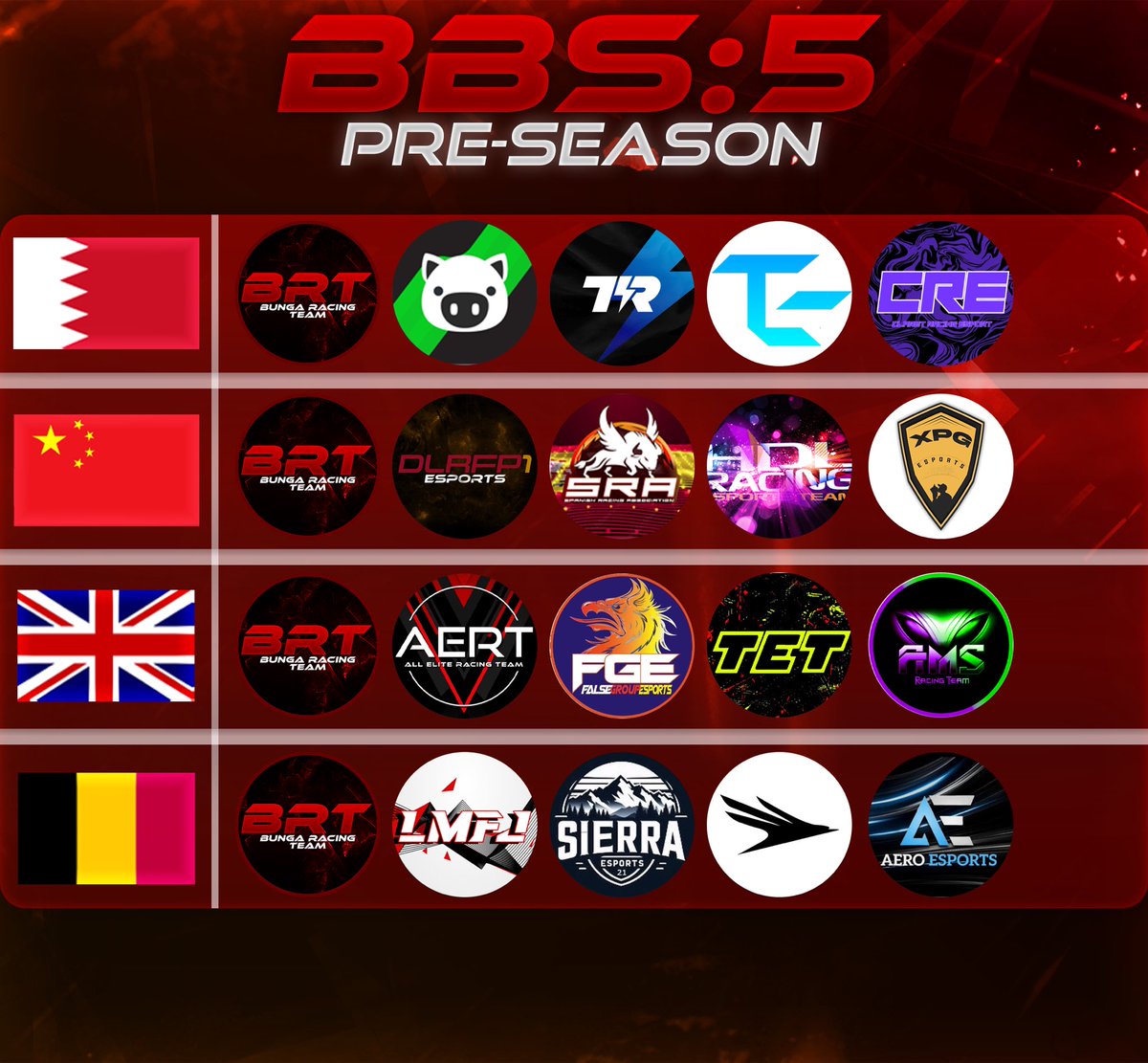 BBS PRE SEASON DRAW: