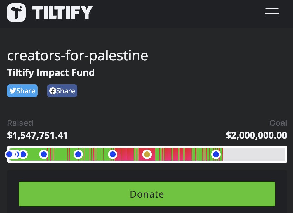 honored to be part of #CreatorsForPalestine - with $1.5M raised so far, yesterday’s fundraising livestream was so inspiring. thank you to everyone who was part of it. join our efforts to raise urgently needed funds for Palestinians: tiltify.com/@creators-for-… 🍉🇵🇸