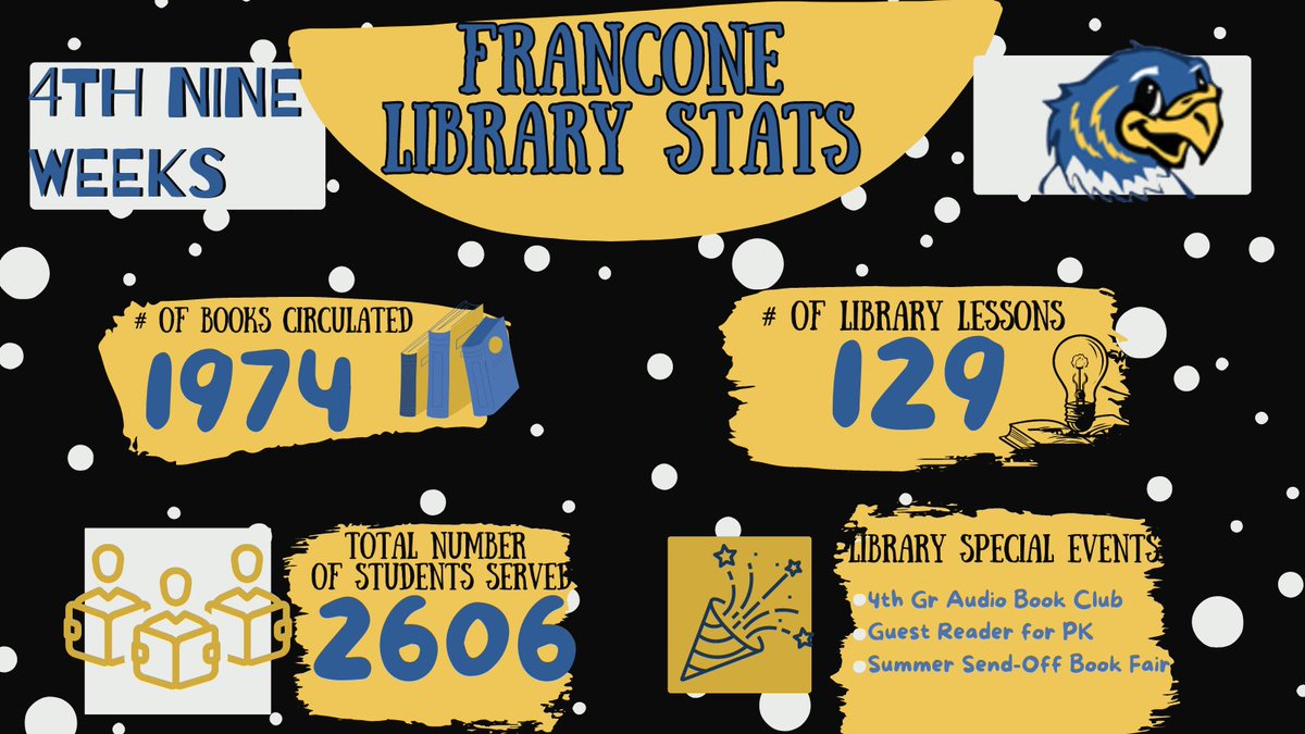 Francone Library tweet media