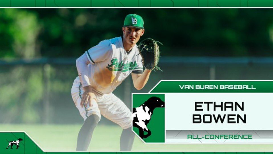 EthanBowen06's tweet image. Thanks for a great year @VBSDbaseball, can’t wait for one last ride next year! 

Season Stats
.326 AVG
.446 OBP
.511 SLG
30 H
17 1B
11 2B
2 HR
28 RBI

2024 Awards: All Conference, Team offensive player of the year. 

@JTBaker51 @PBR_Uncommitted @BUncommitted @PrepBaseballAR