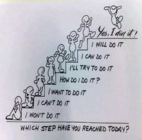Which steps have you reached today? #Friday #Success #Inspired #Motivational #PointCredit