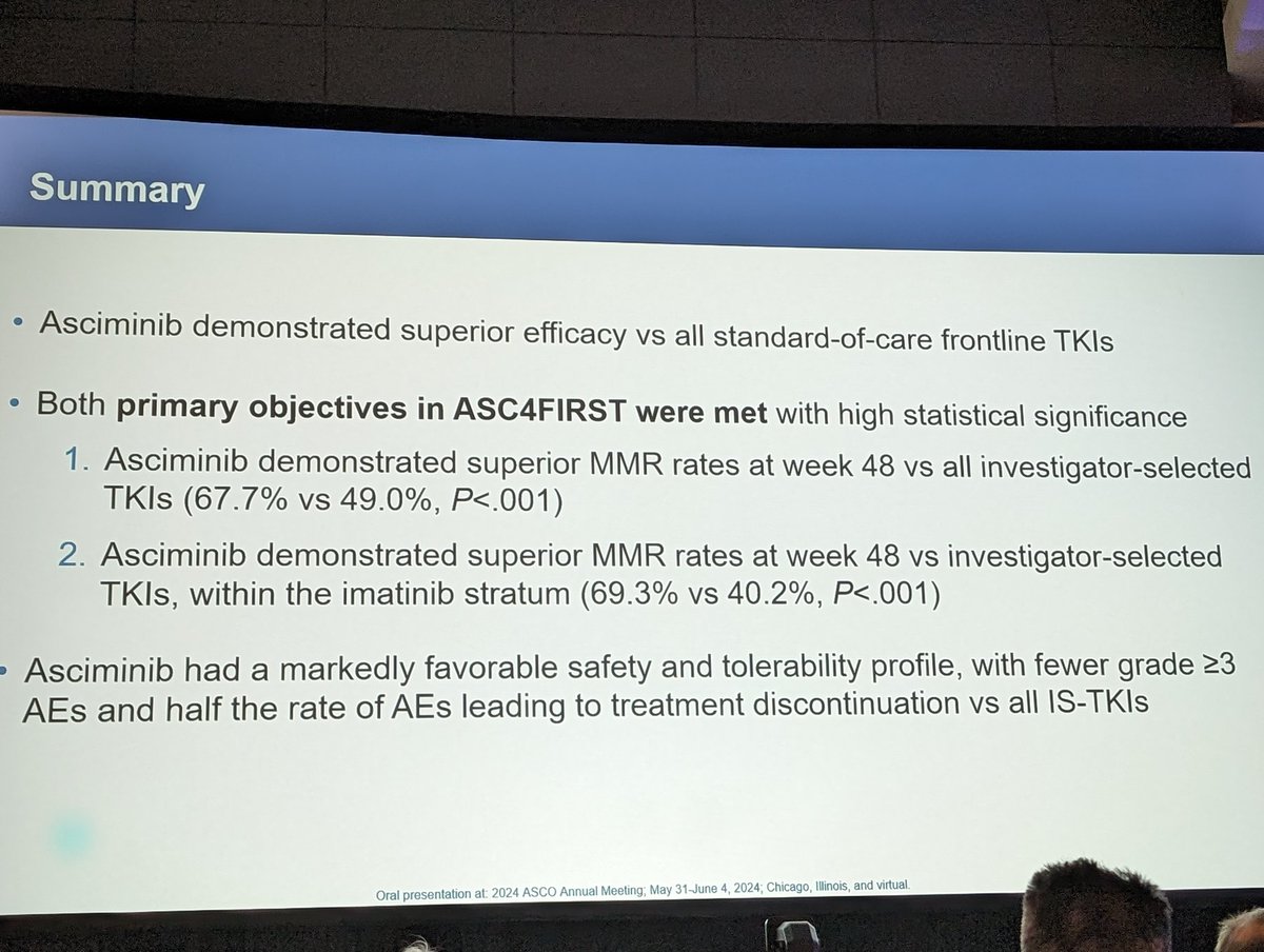 Dear TKIs,
We thank you for your service - it was a good 25+ years, but it's time to move on. We're now entering the asciminib era. #ASCO24
