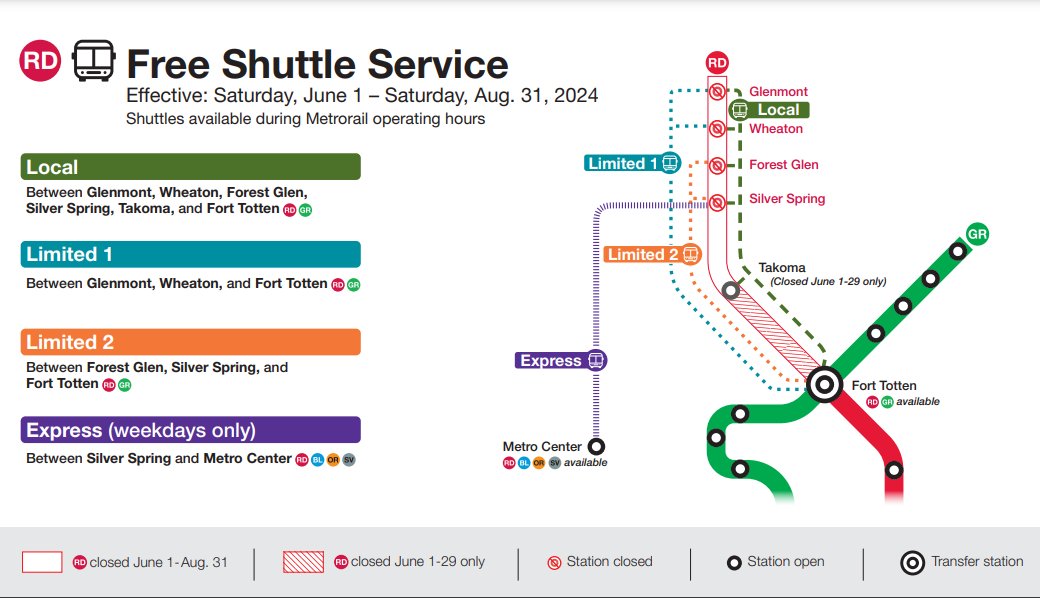 🚇🔴ICYMI🔴🚇
@wmata will close Red Line stations between Glenmont and Takoma starting TOMORROW, through Saturday, August 31. The closure will be extended to Fort Totten from Saturday, June 1, through Saturday, June 29. #MDCommuters
🌟Details🔗tinyurl.com/5n7amuhb