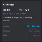 Photo by ERC Trading (@erctrader)