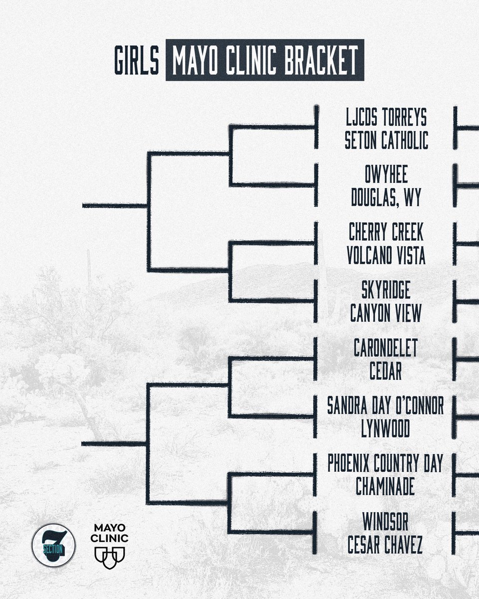 Section 7 (@section7az) on Twitter photo Introducing the <a href="/MayoAZSurg/">Mayo Clinic AZ Department of Surgery</a> bracket for Section 7 Girls Weekend 🏀
#Section7 | #TheFutureAwaits Introducing the <a href="/MayoAZSurg/">Mayo Clinic AZ Department of Surgery</a> bracket for Section 7 Girls Weekend 🏀
#Section7 | #TheFutureAwaits
