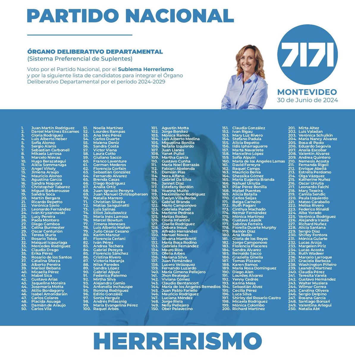 ¡SE VINO LA 71!

Presentamos, con gran orgullo, nuestra lista de cara a estas elecciones del 30 de junio 🗳️

Junto a nuestra candidata <a href="/lauraraffo/">Laura Raffo</a>, estamos listos para esta segunda ola de transformaciones 💪